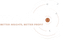 Tromml